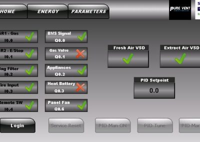 Intelligent demand control ventilation interface screen