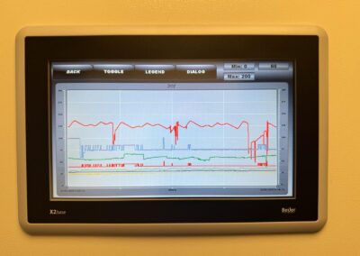 Intelligent ventilation control system